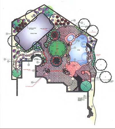 landscape-design-plan-scottsdale-az